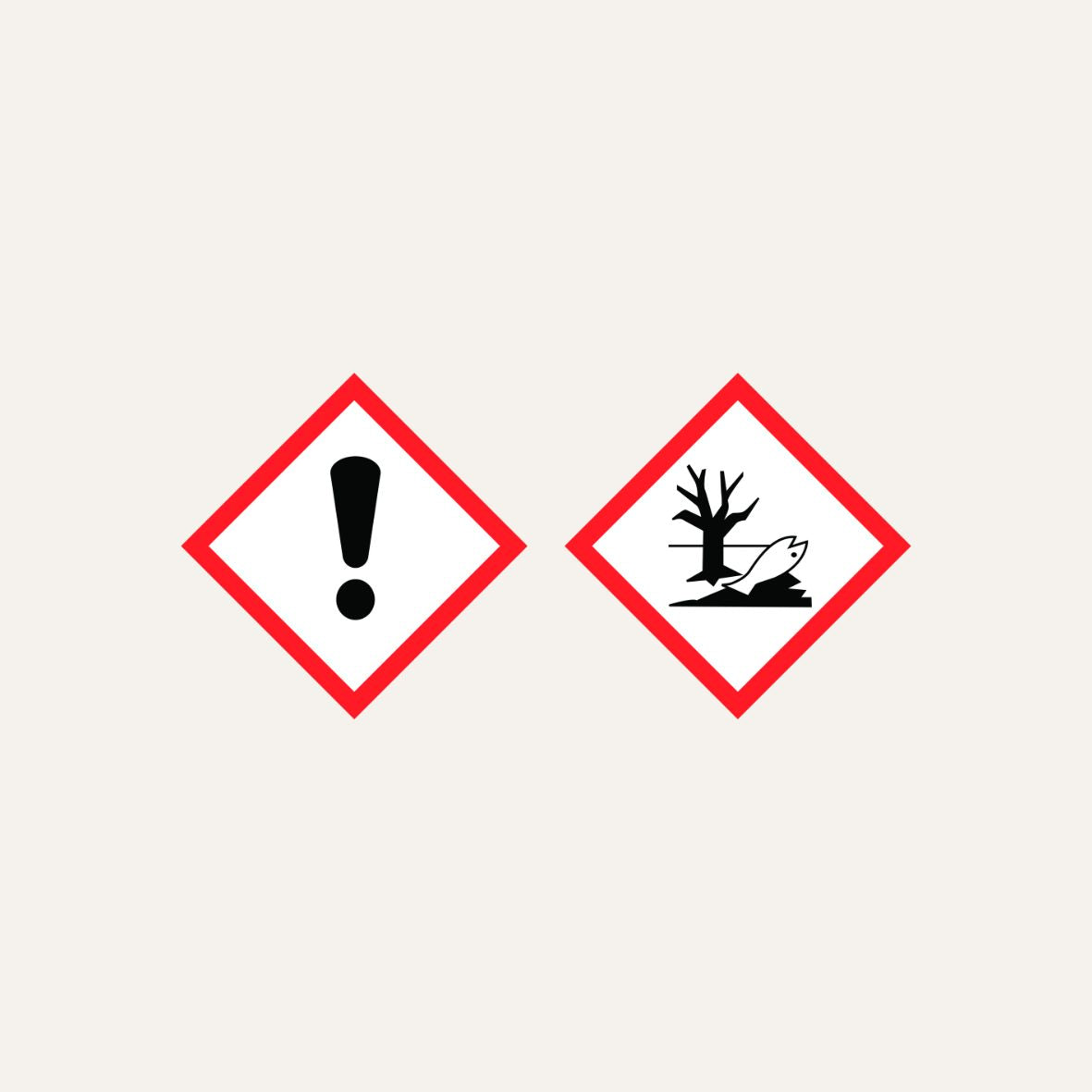 Understanding the Warning Symbols on the CLP Label (Safety Stickers ...