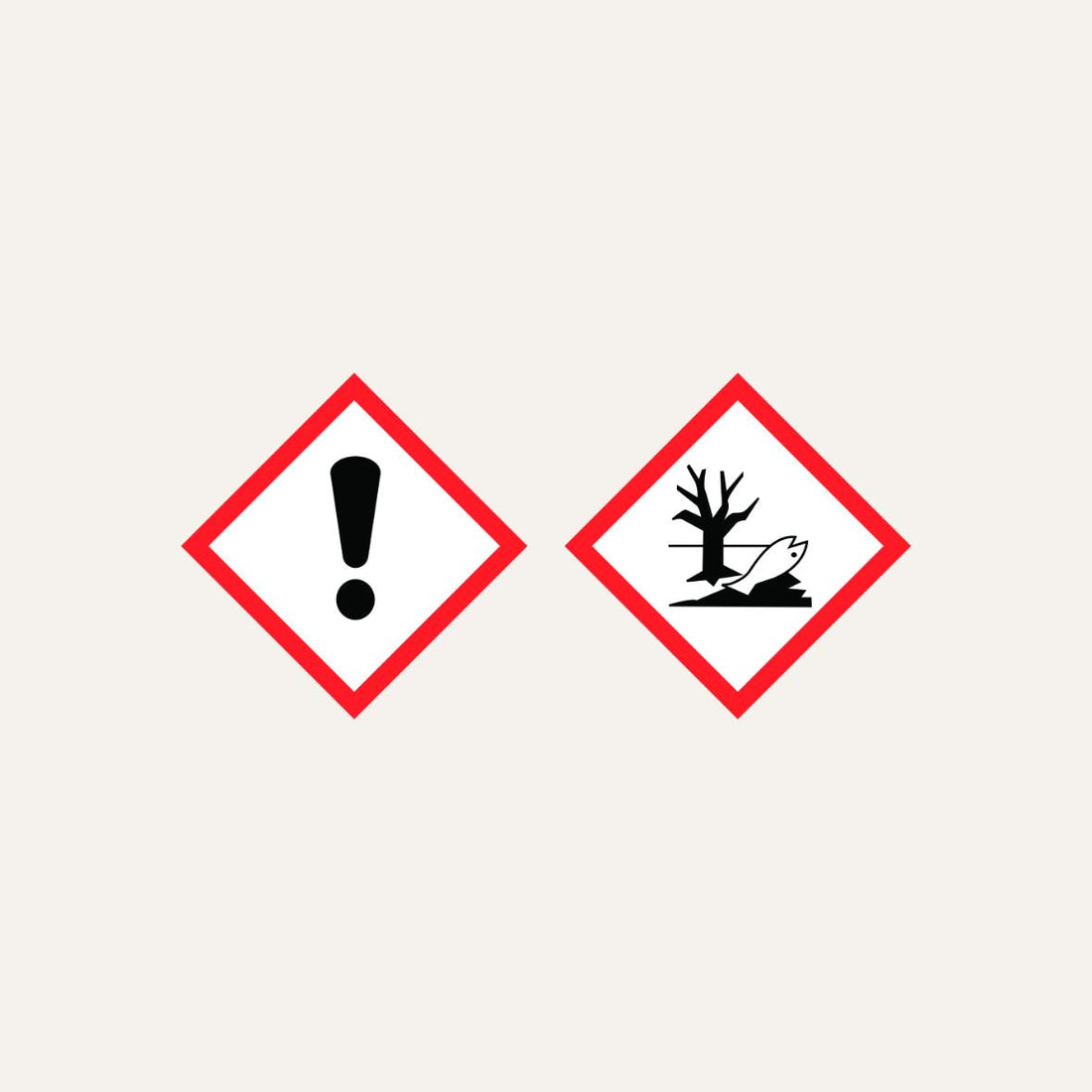 hazard pictograms in scented candles
