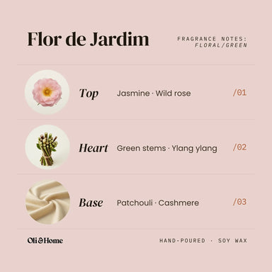Flor de Jardim Wax Melts