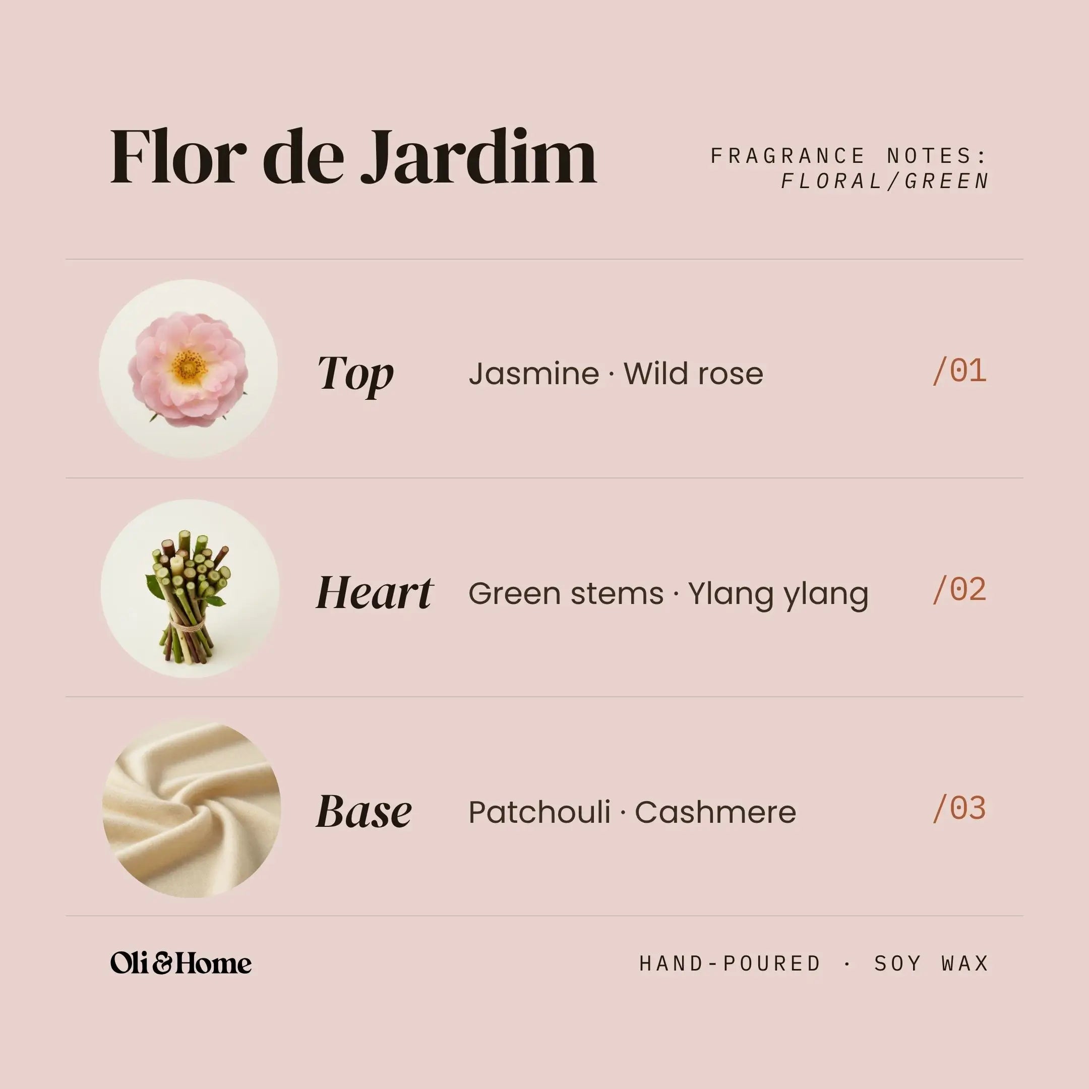 Flor de Jardim Wax Melts