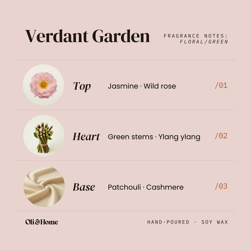 Verdant Garden Wax Melts