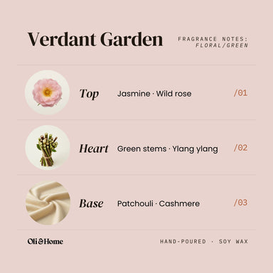 Verdant Garden Wax Melts