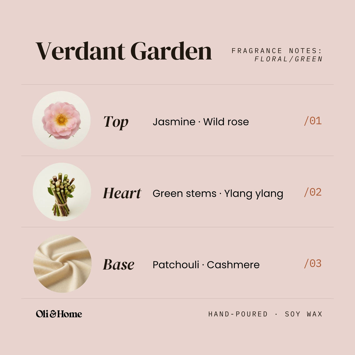Verdant Garden Wax Melts