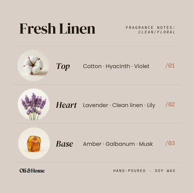 Fresh Linen Wax Melts