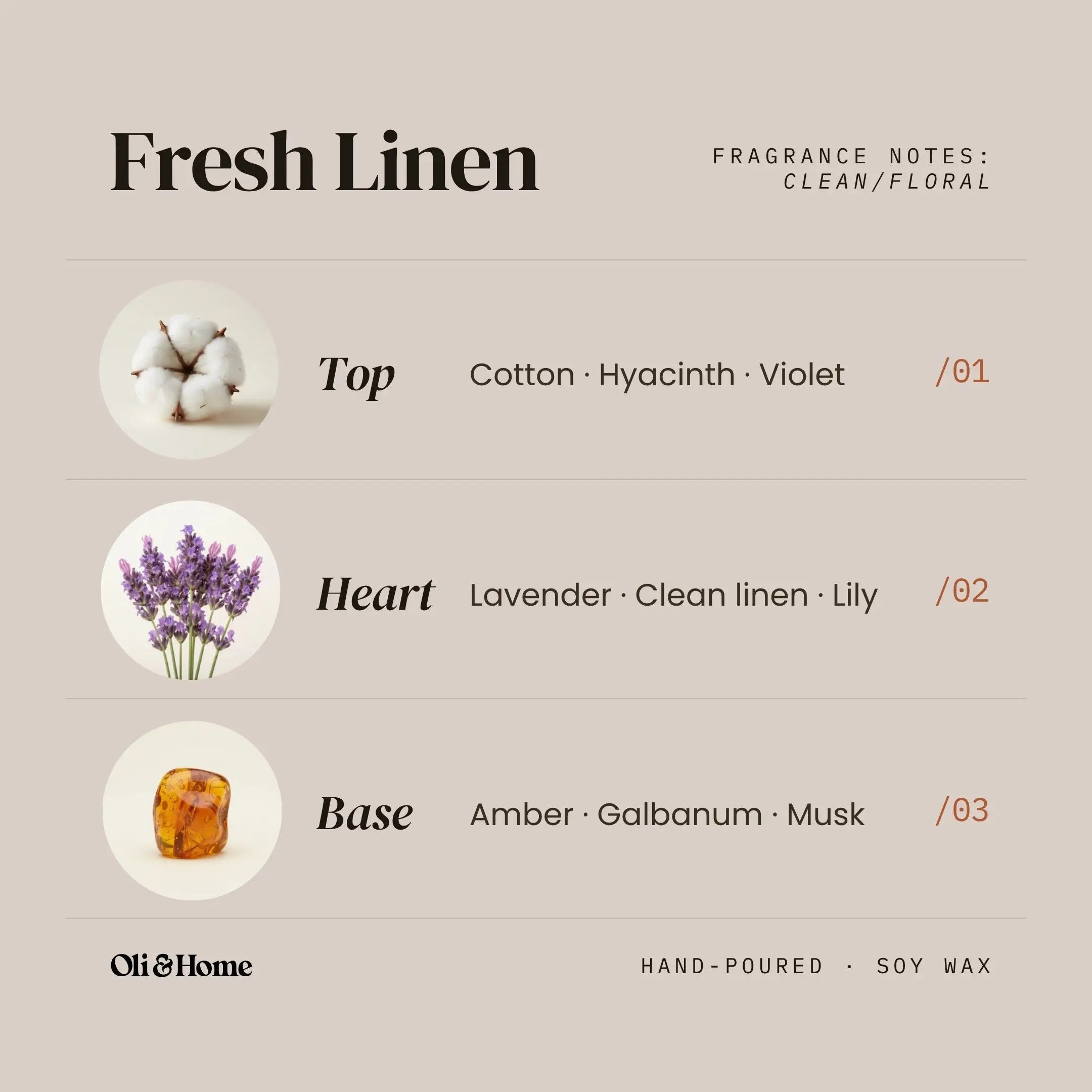 Fresh Linen Wax Melts