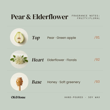 Pear and Elderflower Wax Melts