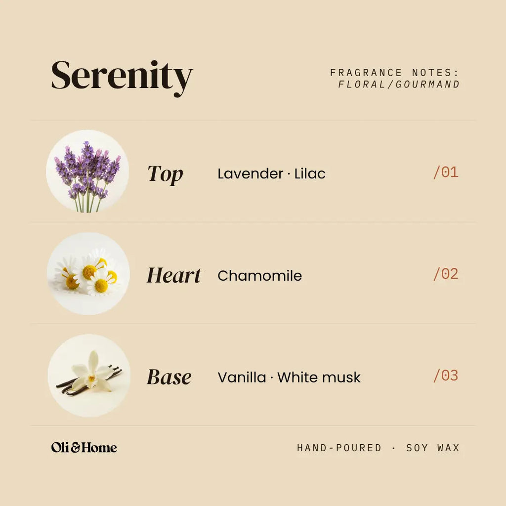Serenity Wax Melts