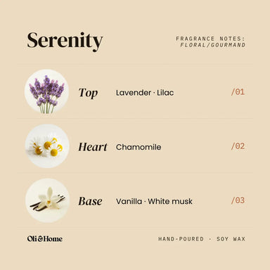 Serenity Wax Melts