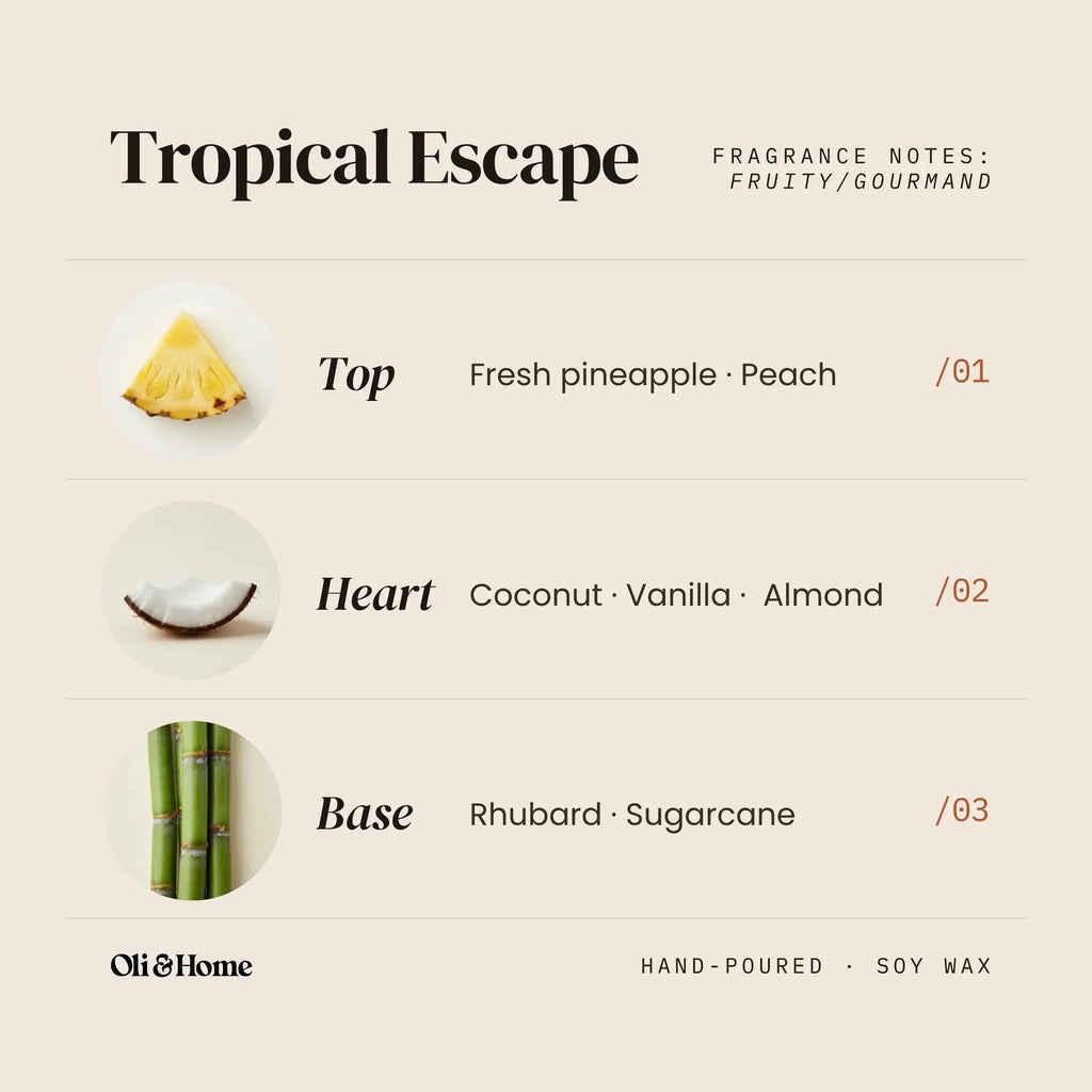 Tropical Escape Wax Melts