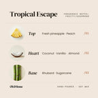 Tropical Escape Wax Melts