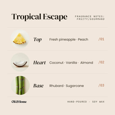 Tropical Escape Wax Melts