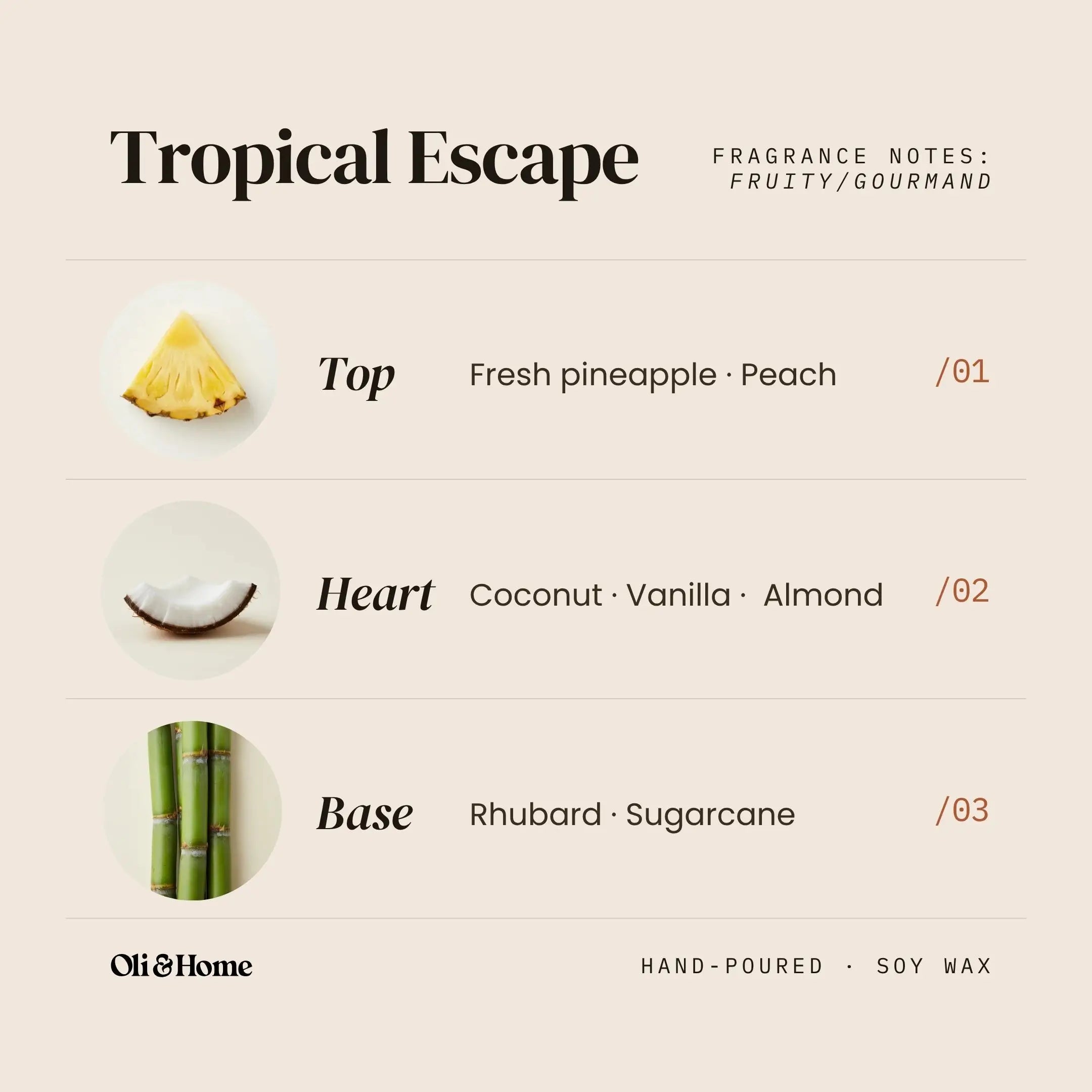 Tropical Escape Wax Melts